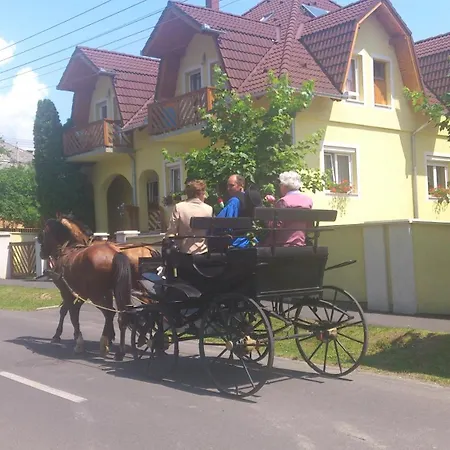 Erika ケストヘイ